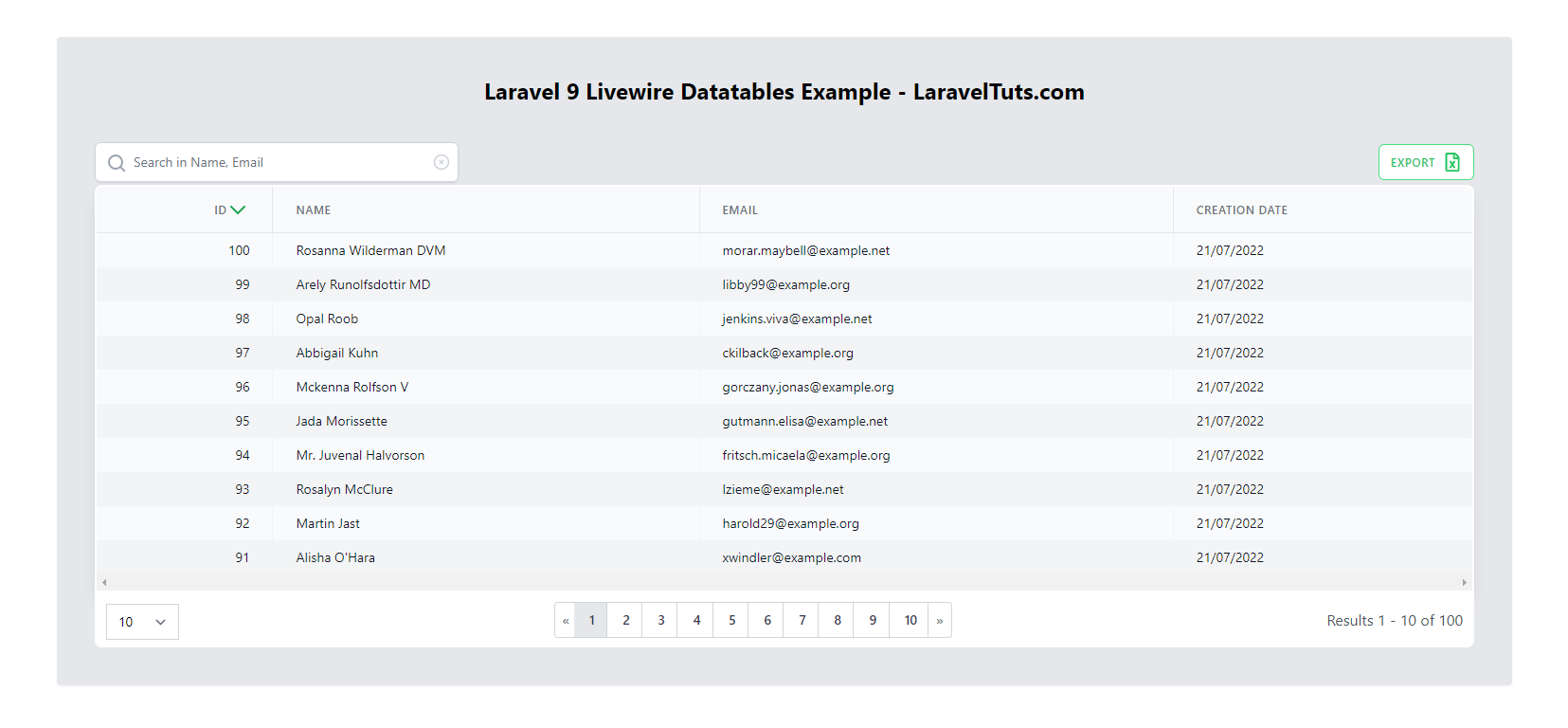 Laravel Livewire Datatables Tutorial Tuts Make Charts Example Vrogue